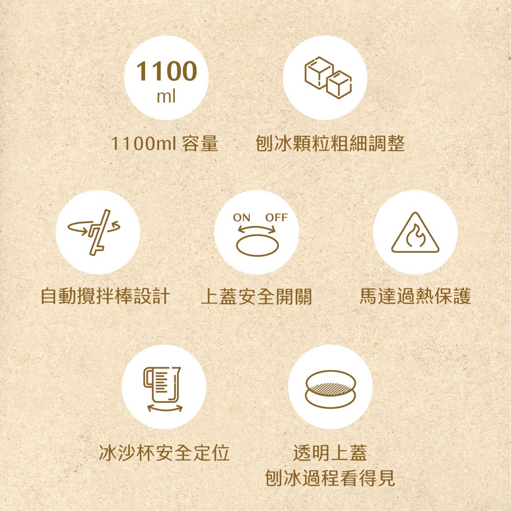 SANLUX 台灣三洋 剉冰機 冰塊刨冰機 DSM-S110, , large