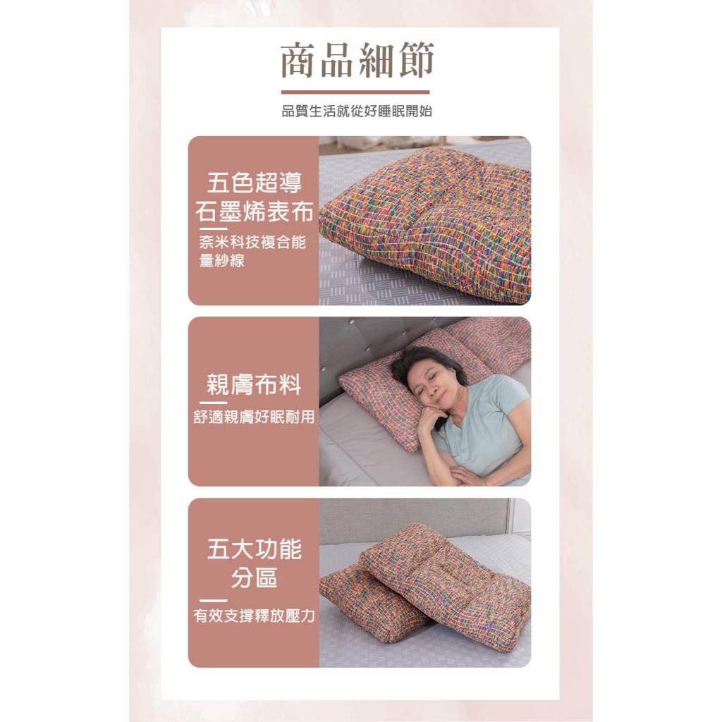 【日本旭川】五行開運 七寶 石墨烯分區 可調式 能量枕 頸部支撐 調整型, , large