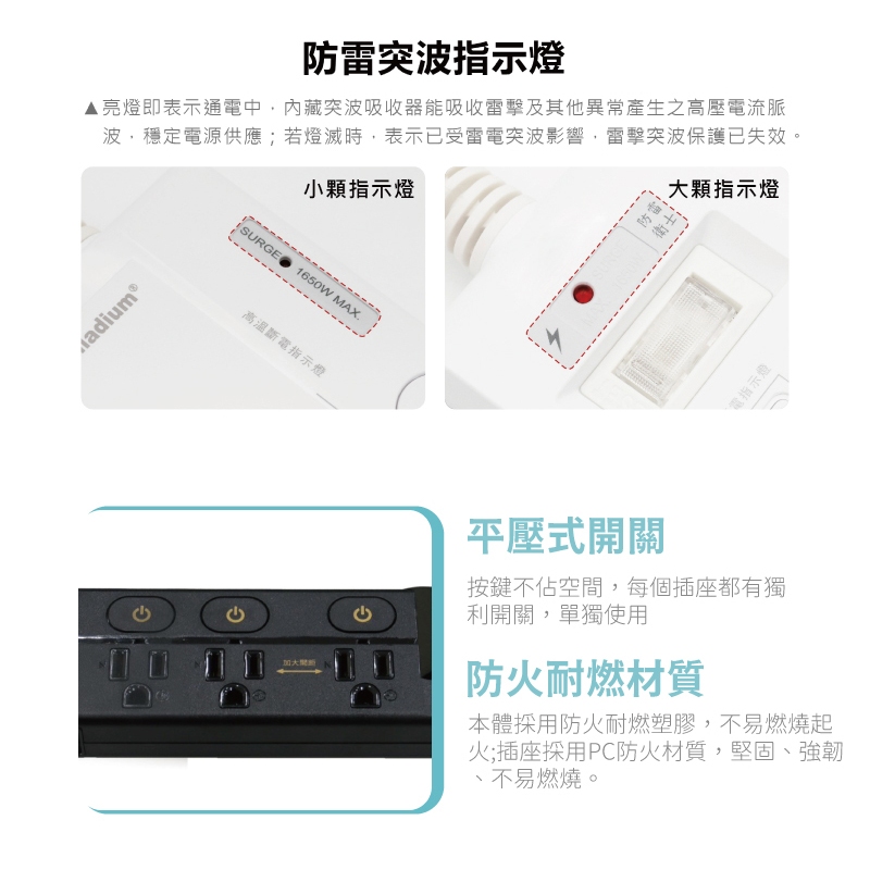 【Palladium】氮化鎵GaN 4開3插3P 45W 氮化鎵USB超級閃充延長線-限定黑 C-89P45AL, , large