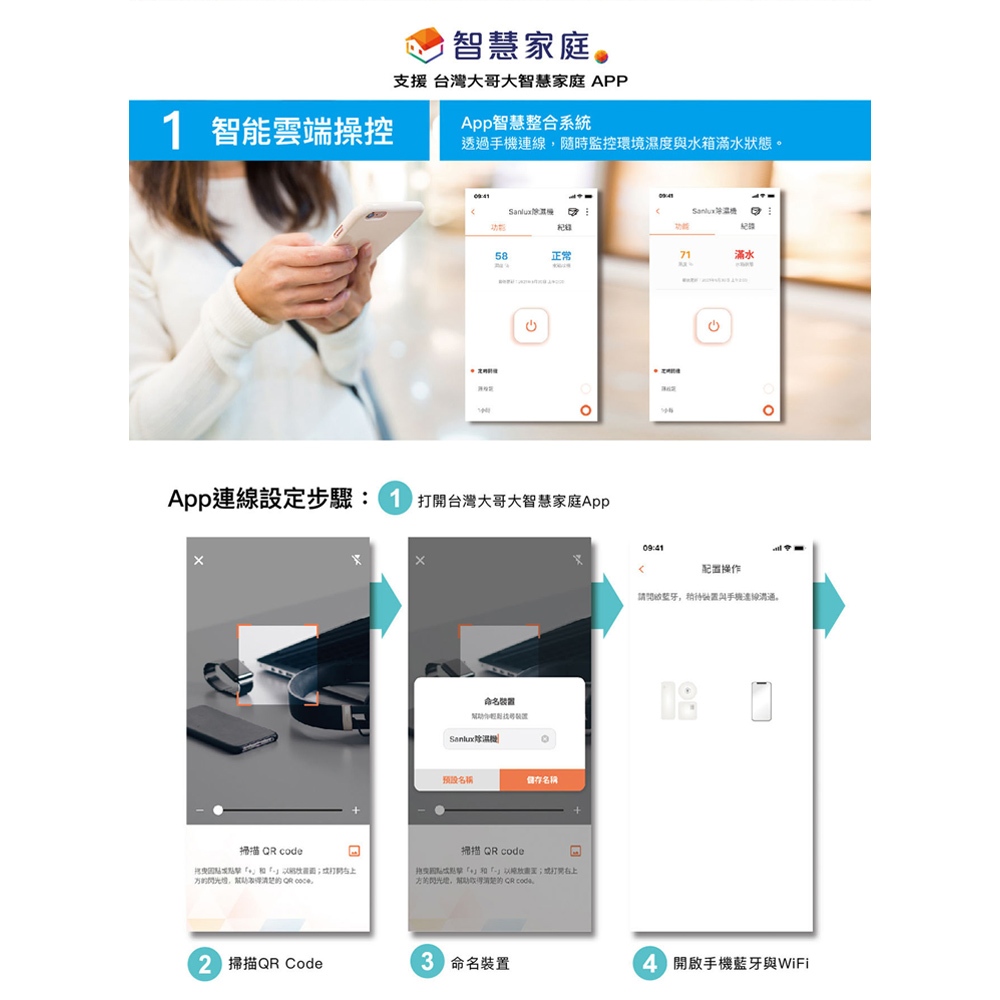 SANLUX台灣三洋10.5公升 一級能效 Wi-Fi 除濕機SDH-106MS-I, , large