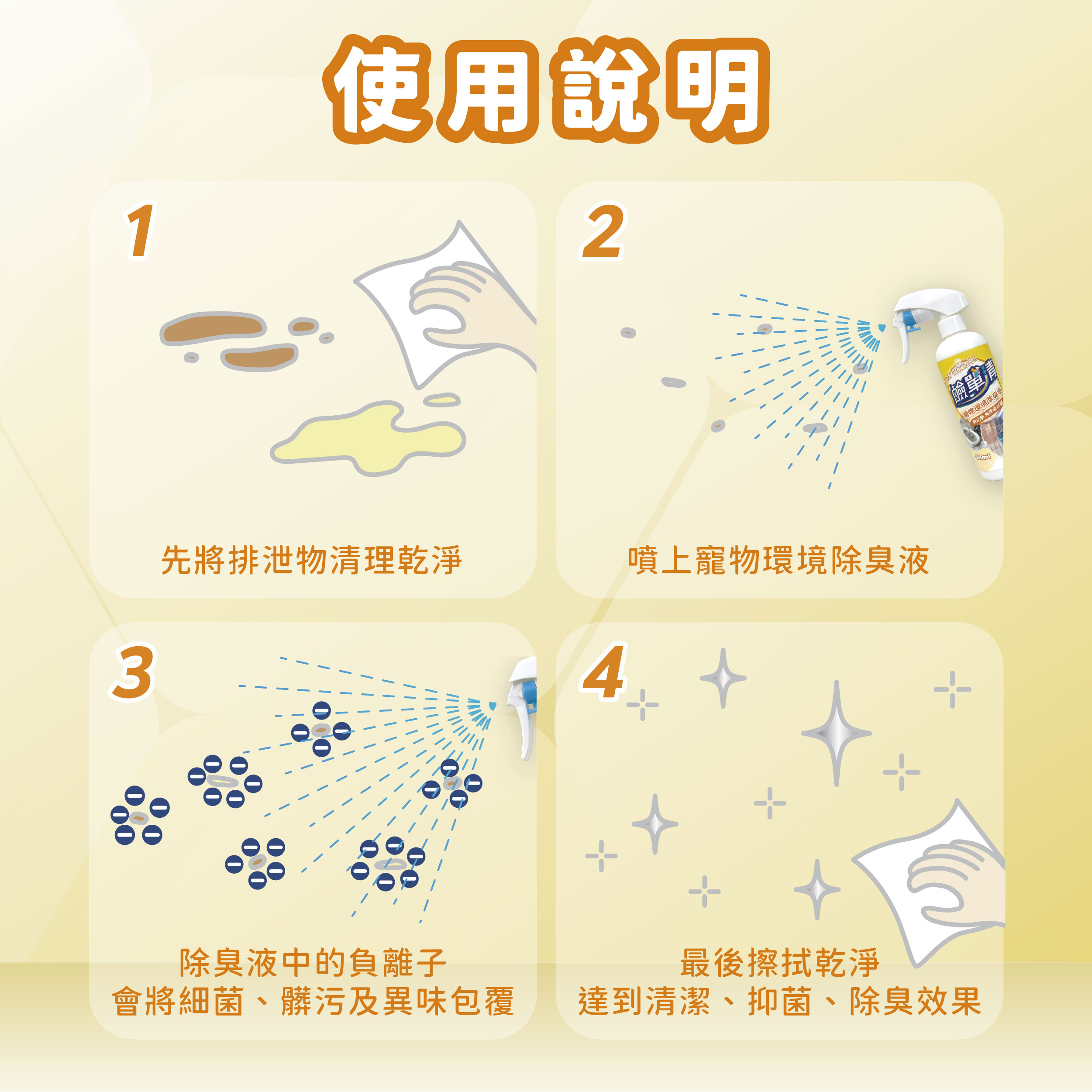 【Z&D】Pet deodorizing spray, , large
