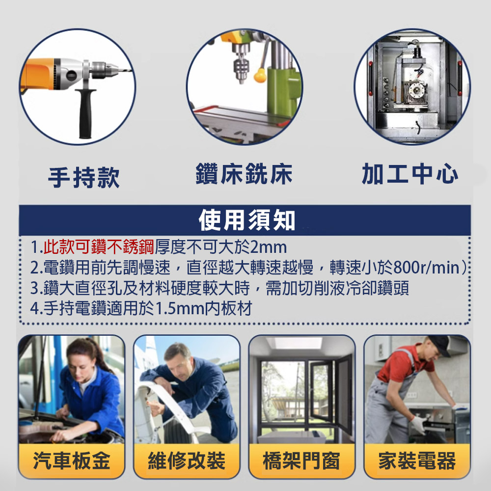 M35 精品階梯鑽4-32mm 螺旋槽 直槽 錐形 塔型 多功能鑽頭 萬能擴孔 開孔器 擴孔器 金屬木板 錐形, , large