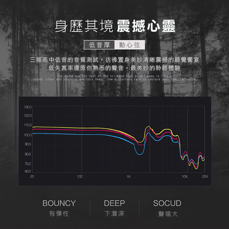 [HANLIN]-BTE200 隨身稀土重低音藍牙喇叭 (可插卡), , large