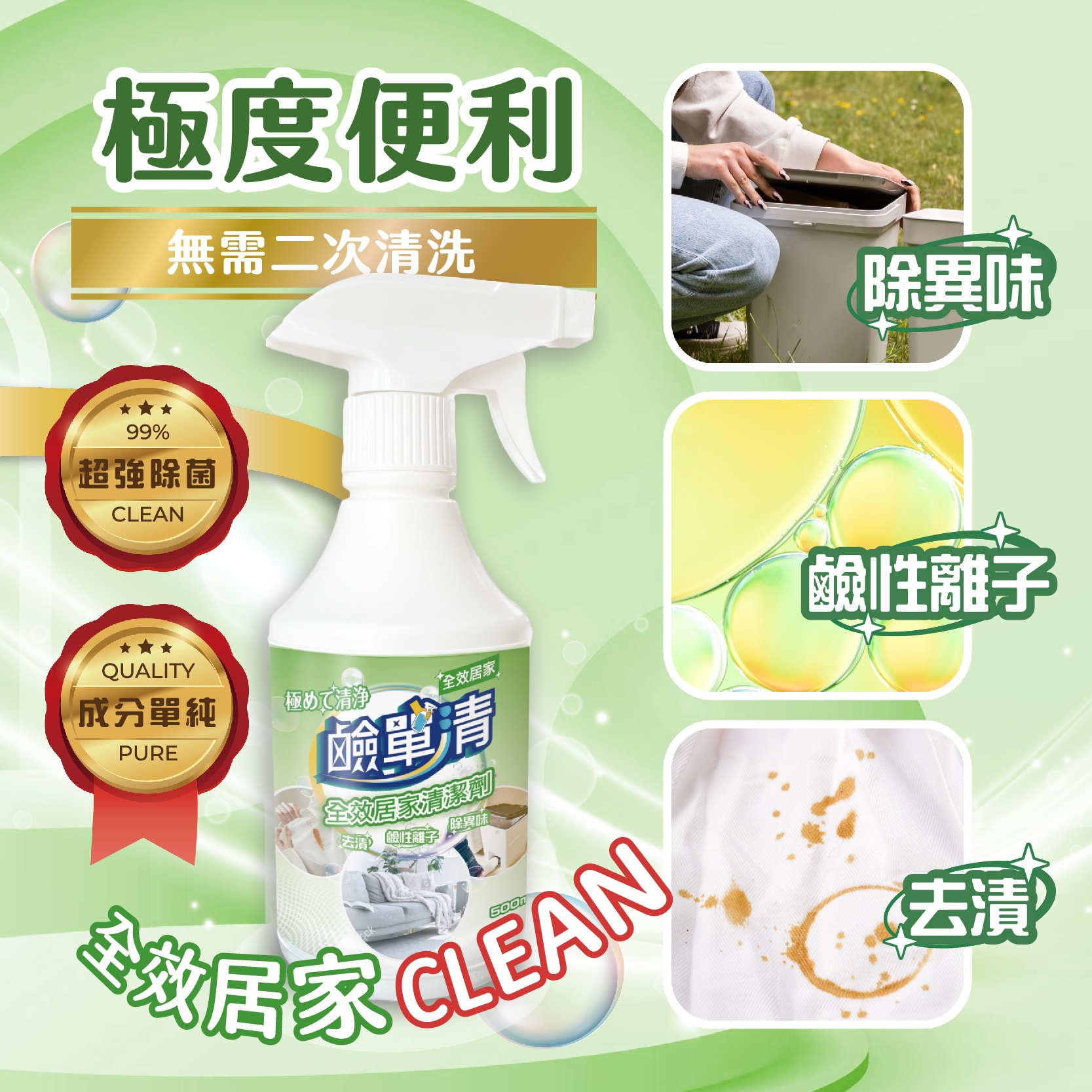 【鹼單清】居家全效清潔劑, , large