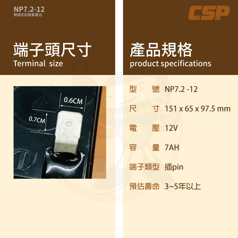 NP7.2-12 YUASA 12V7A 緊急照明 湯淺 UPS電池 不斷電系統電池 NP7-12 UPS  兒童車 兒童電動車, , large