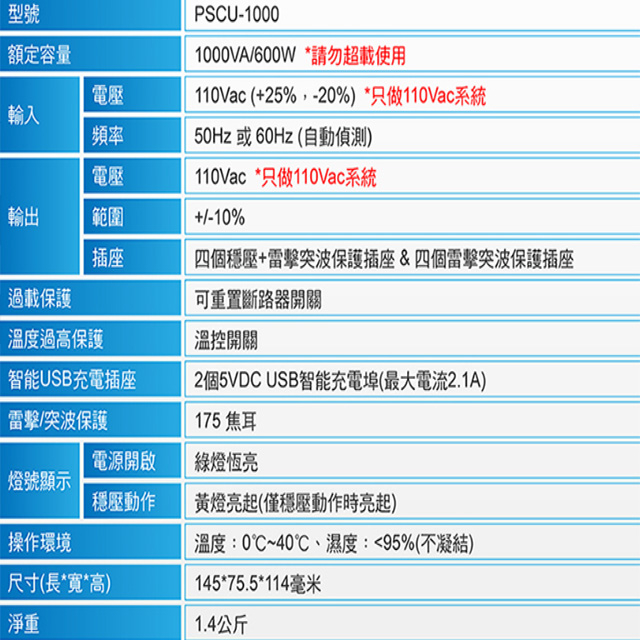 昌運監視器 IDEAL愛迪歐 PSCU-1000 1KVA 含USB充電埠 電子式穩壓器 冷銀灰(如遇沒庫存則隨機出貨), , large