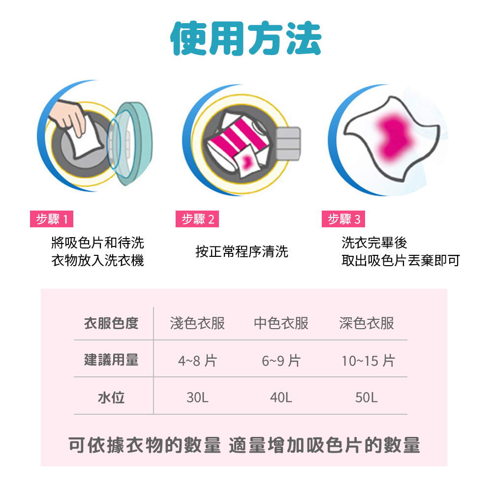 [夢巴黎] 衣物防染片 洗衣吸色片 50片 防染色片 防染片 吸色片 防染洗衣紙 防染, , large