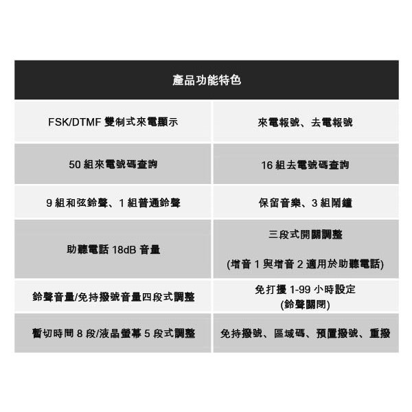 SANLUX 台灣三洋 助聽增音有線電話機 TEL-832, , large