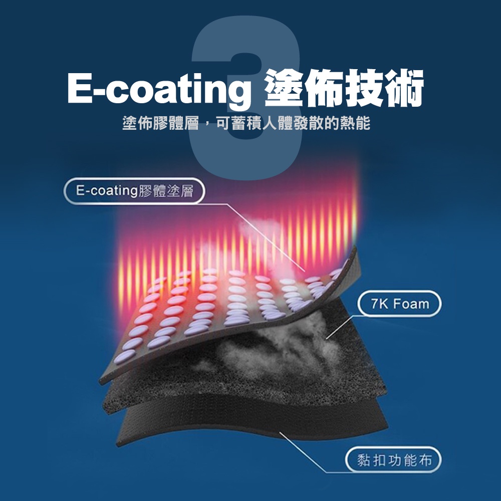 【日本旭川】遠紅外線調整型護肘 台灣製 護手肘 護具, , large