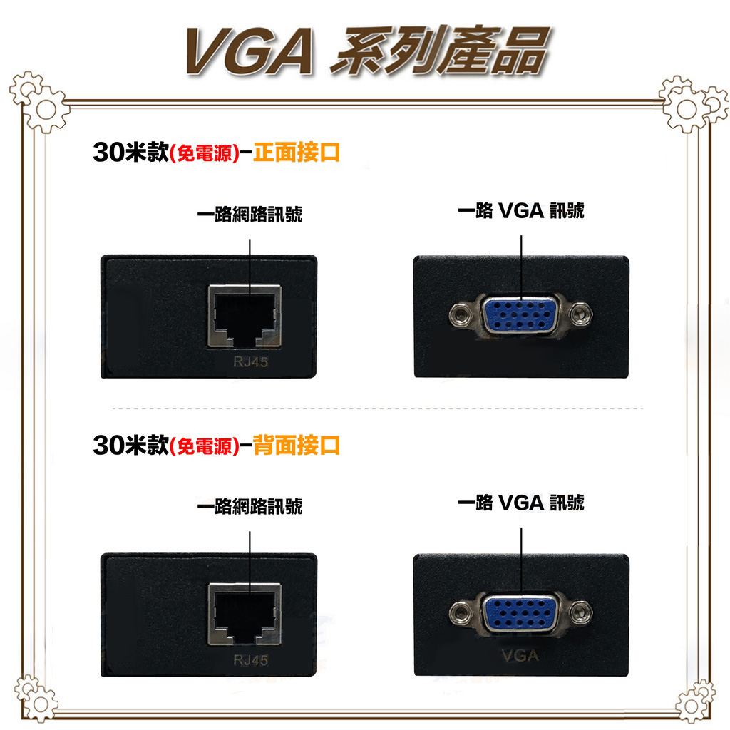 昌運監視器 HD-VGA30 30米VGA網路延長器 免電源, , large