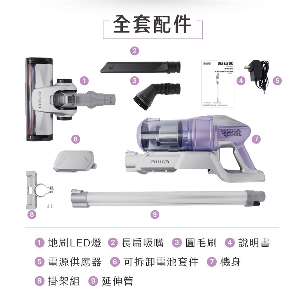 AIWA 愛華 微塵感知 智慧無線吸塵器 AR1901, , large