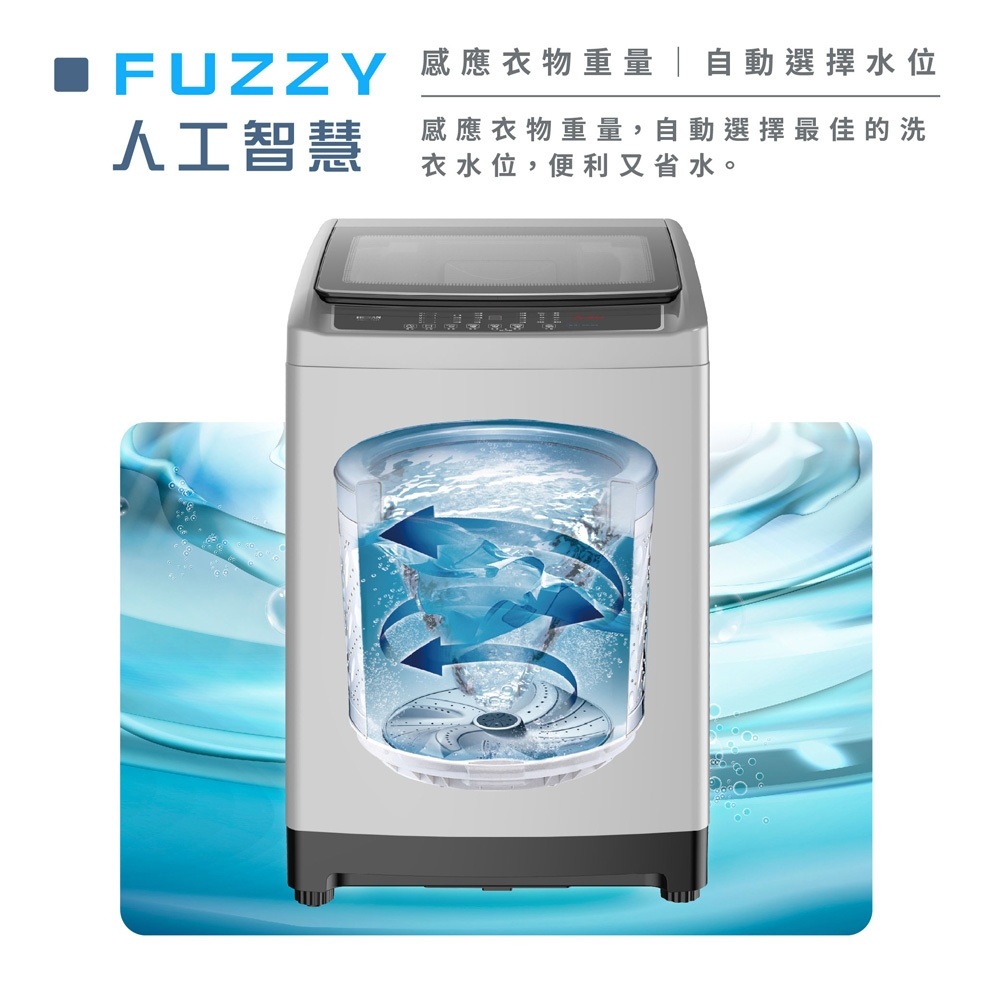 HERAN 15KG Fully Automatic Washing Machine HWM-1541, , large