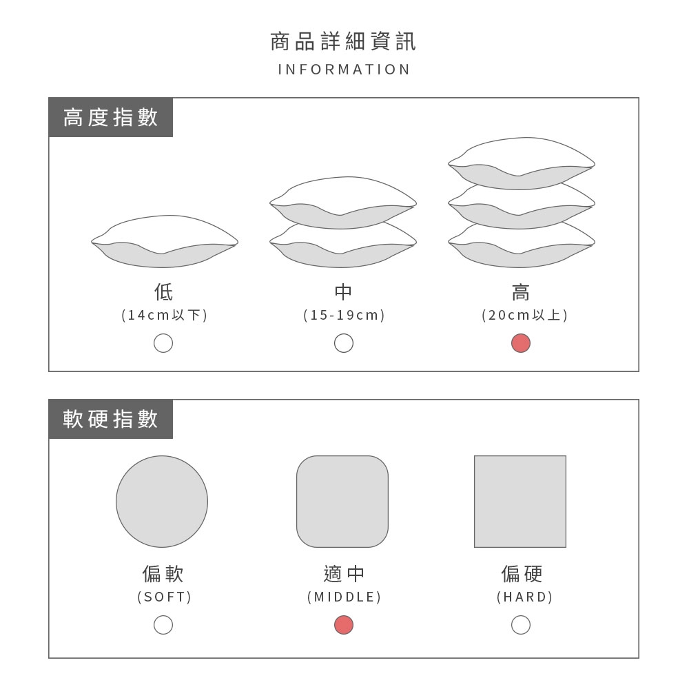 DUYAN竹漾 7D高回彈舒眠枕 台灣製, , large