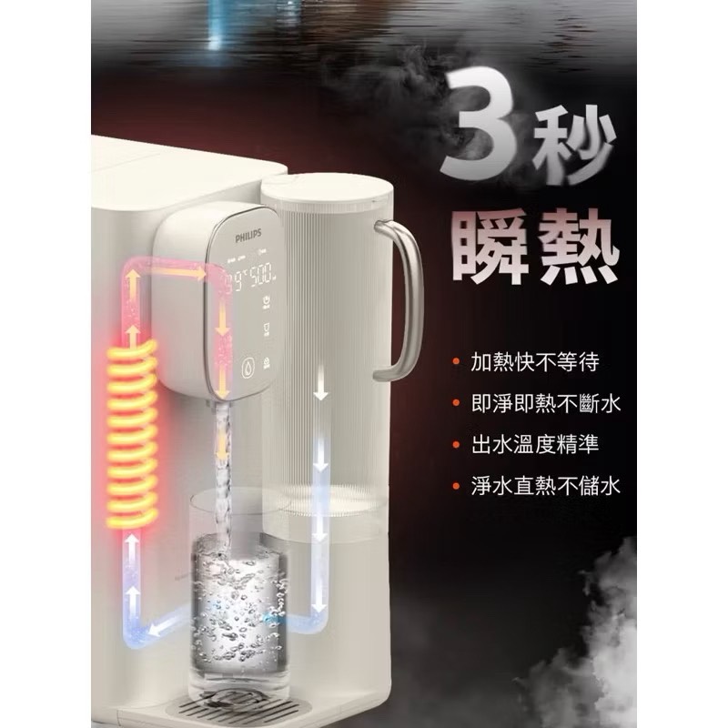 【Leo手機周邊專賣店】PHILIPS飛利浦  RO冰溫熱瞬熱式濾淨飲水機  / ADD6912CW / 米色, , large