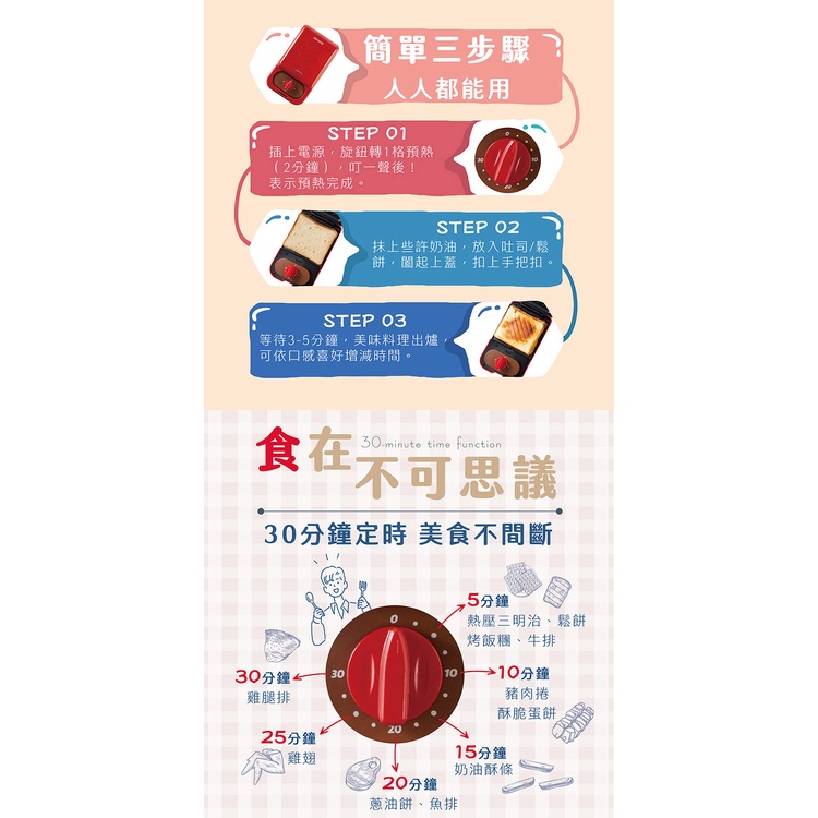 AIWA 愛華 多功能熱壓計時三明治鬆餅機 ASW2128, , large
