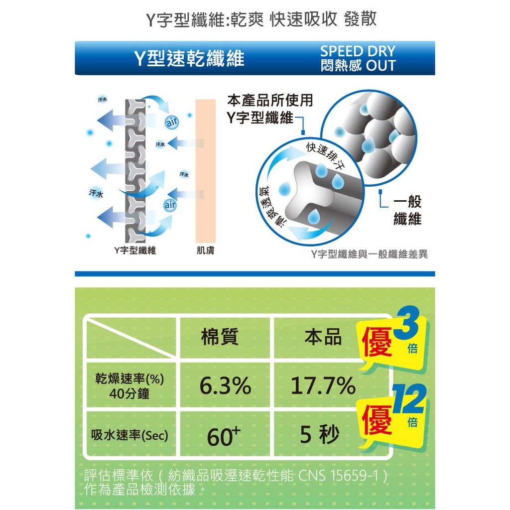 【D&G】乾爽1/2男學生襪<灰>D407 男襪 短襪 除臭襪, , large