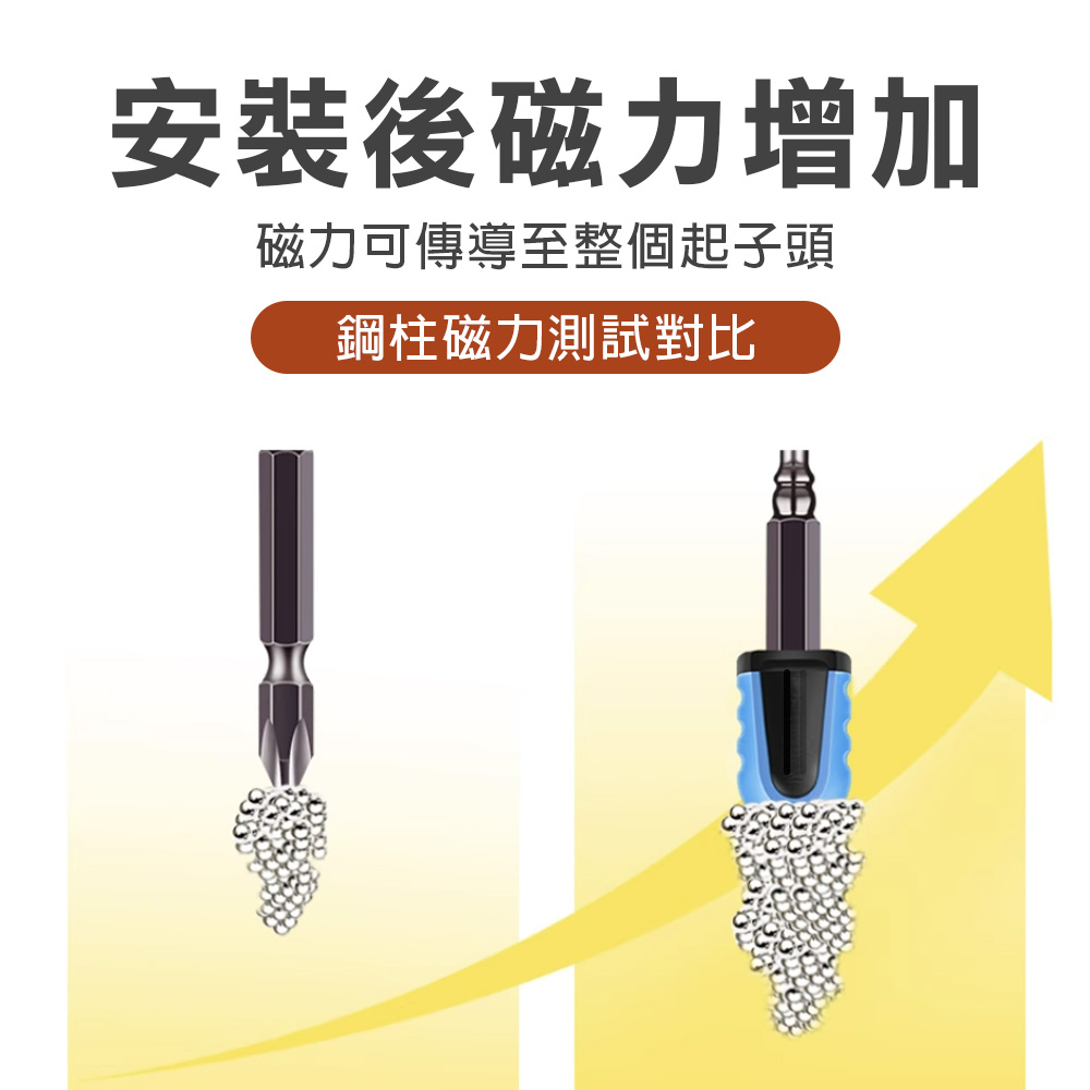 台灣現貨！起子加磁器 快速加消磁 六角柄 牧田款 螺絲起子 充磁器 強力磁鐵 起子頭 磁圈 減磁器 消磁器 充磁 消磁, , large