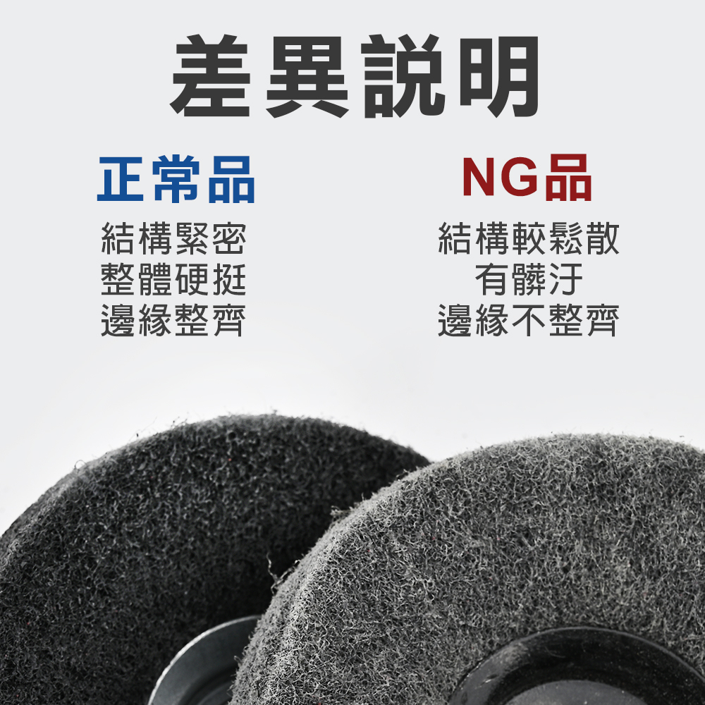 4"碟形不織布輪 碟灰 碟紅 手提砂輪機用 M10*1.5 鎖牙式碟型 #180 #240番 12P, , large