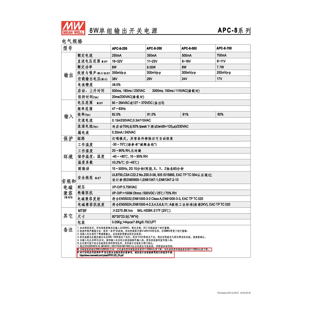 明緯 8W單組輸出LED光源電源(APC-8-500), , large