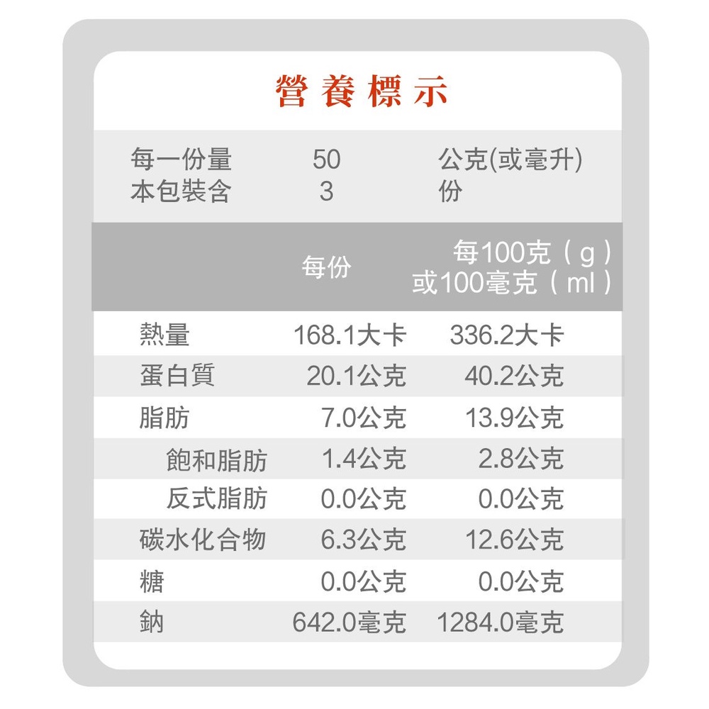 【台灣好漁】台灣野生烏魚子一口吃 (150g 約20片/包) 1包 年菜 伴手禮 過年送禮, , large