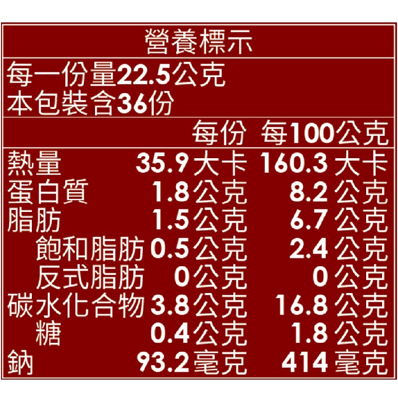 灣仔碼頭  櫛瓜鮮蝦灌湯小籠包三入禮袋組, , large