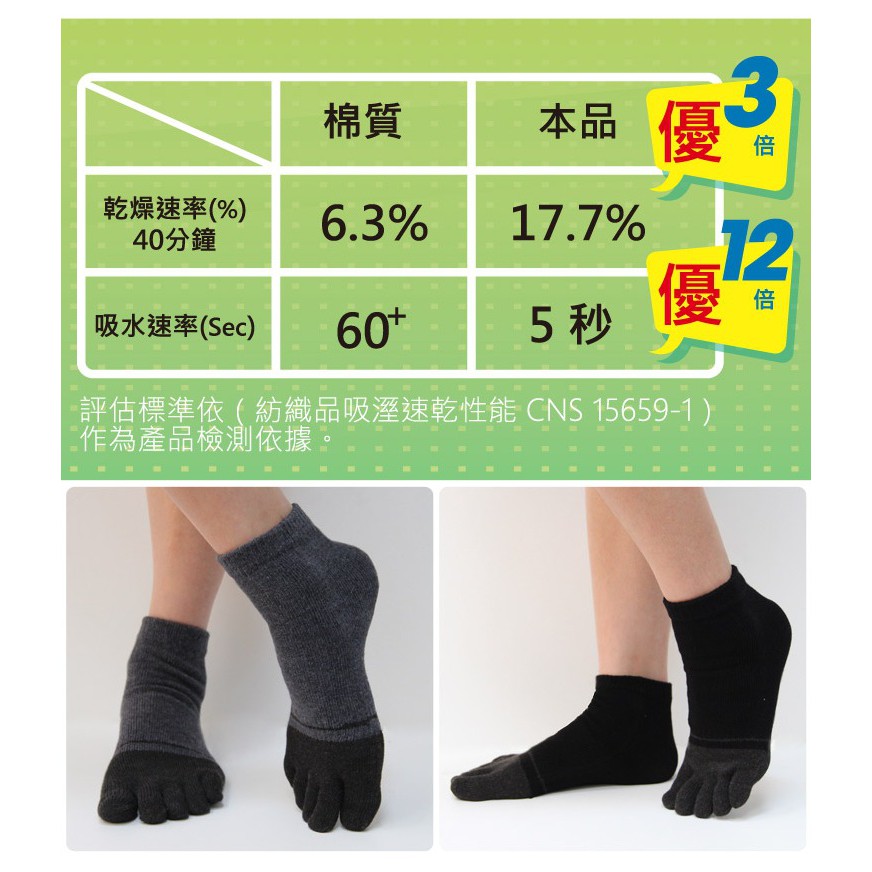 【D&G】乾爽五趾襪<黑>D418 男襪 短襪 除臭襪, , large