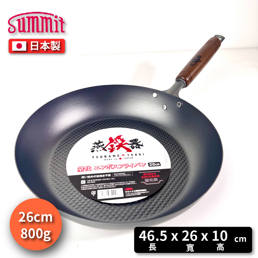 Summit, , large