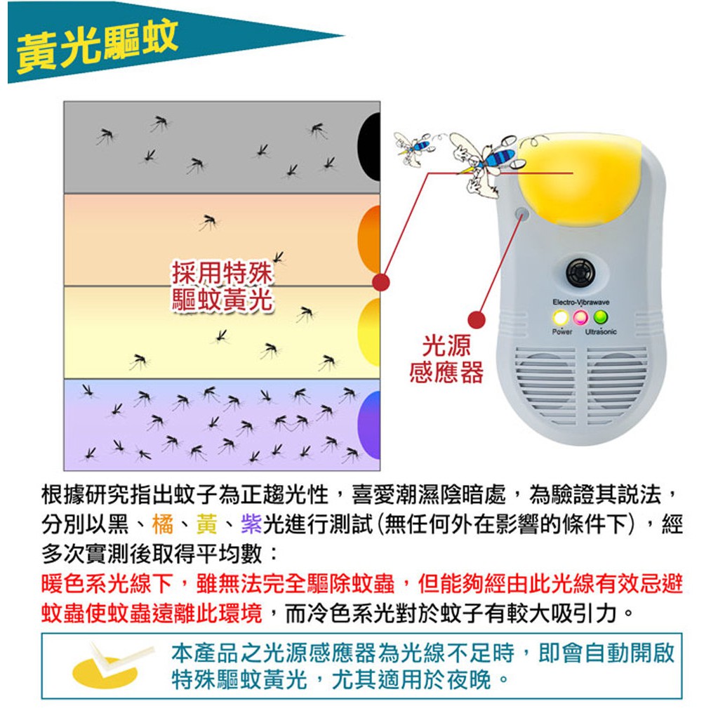 金德恩 GS MALL 台灣製造 超音波三合一驅鼠機 物理驅鼠器 強效驅鼠 超音波驅鼠 三合一 驅鼠 驅鼠器 除蟲驅鼠 強效驅鼠, , large