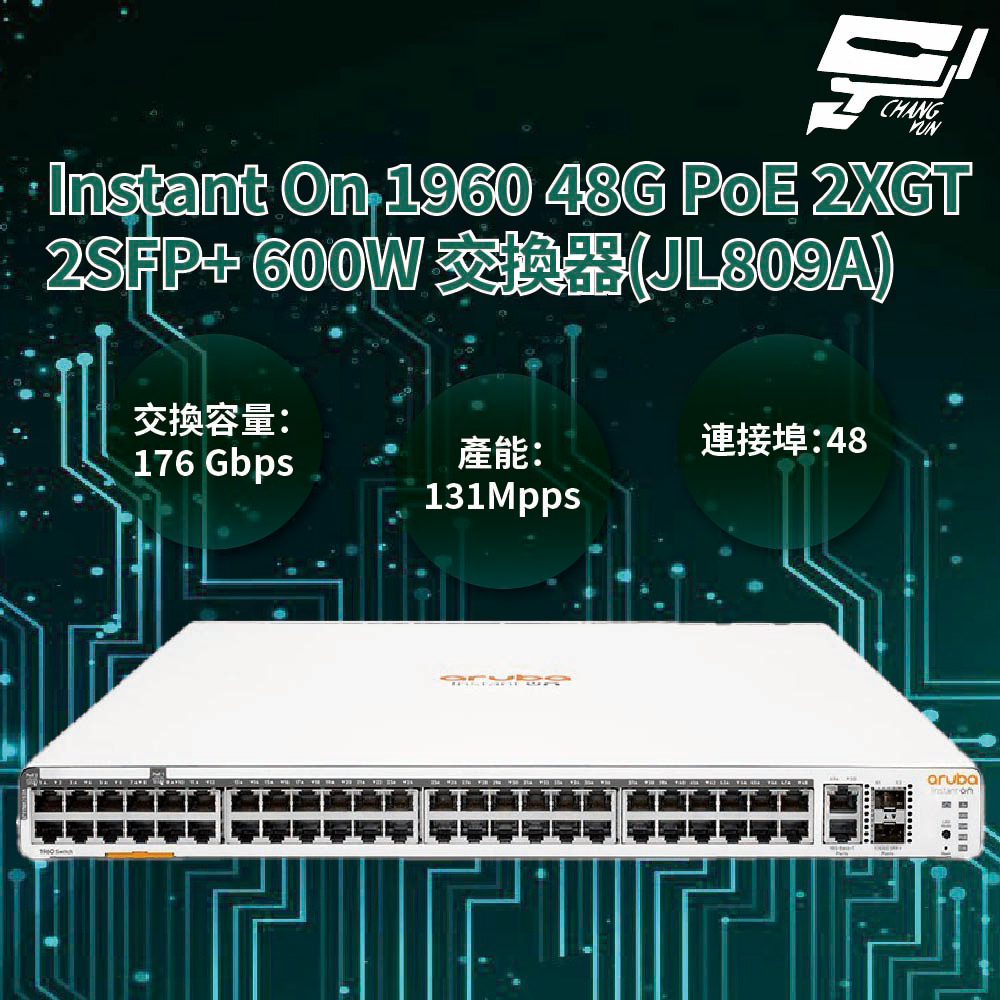 昌運監視器Aruba HPE IOn 1960 48G PoE 2XGT 2SFP+ 600W 交換器(JL809A)