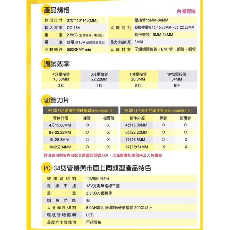WIN五金 台灣製 18V不鏽鋼管切管機 壓接切管機+MK 6.0電池組 切管器 鋰電切管機無火花15MM~34MM 背覆管可切 , , large