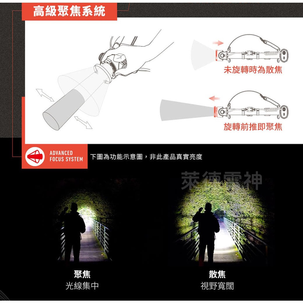 【德國Ledlenser】H15R Work 充電式伸縮調焦頭燈, , large