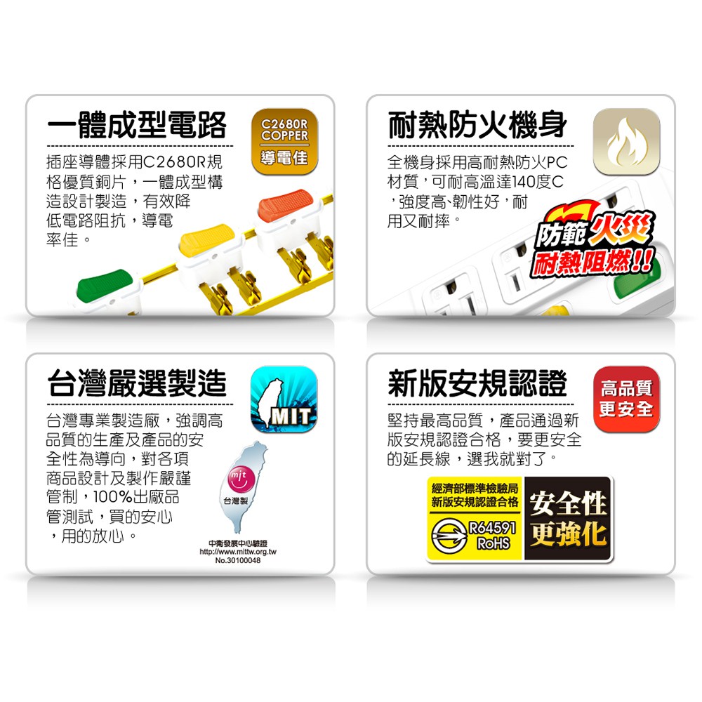 【雙手萬能】超值3座3切3P安全延長線-6尺/1.8米, , large