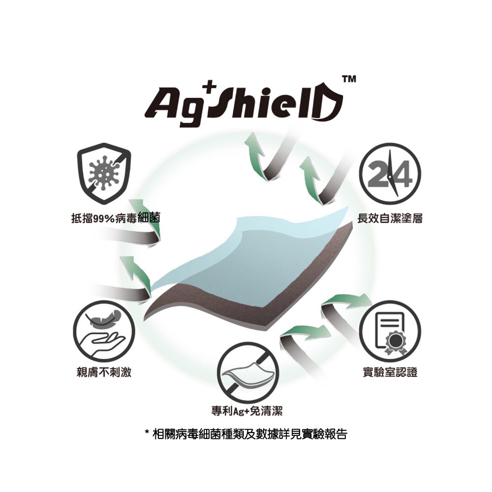 【FIBRE琺博 FB70K樸實】FIBREKEY智慧感應/APP/指紋/感應卡片/密碼/鑰匙智慧電子門鎖(附基本安裝), , large