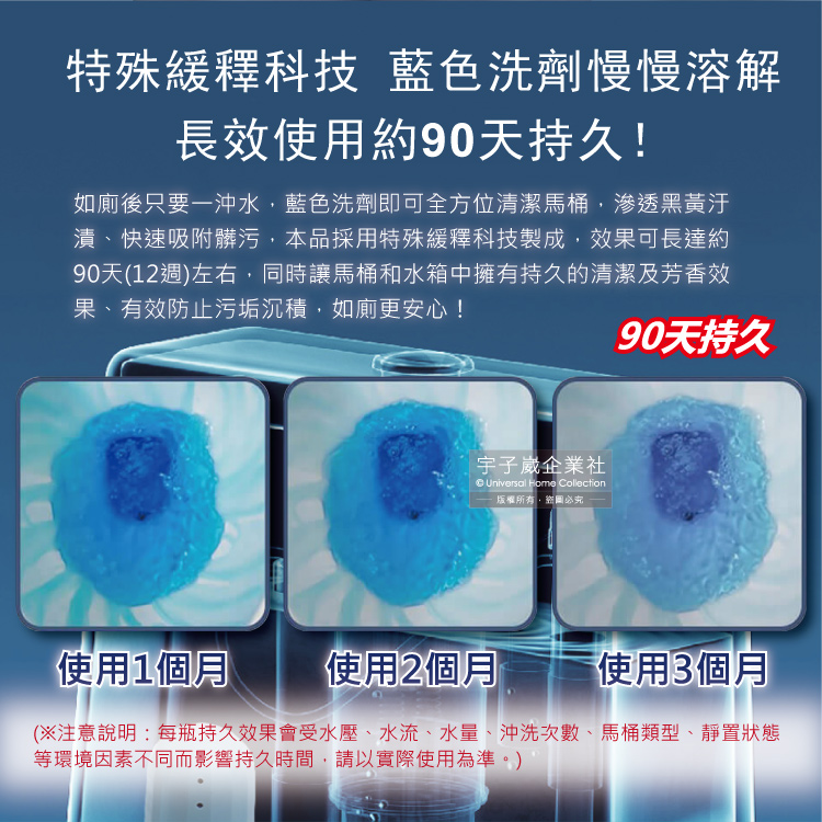 [日日好物]FaSoLa-免刷洗4效合1除垢去漬植物清香馬桶清潔劑潔廁靈綠魔瓶250g/盒(藍泡泡90天長效除臭洗淨版), , large