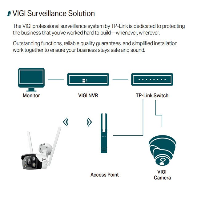 TP-LINK 2入組合 昌運監視器 VIGI C340-W V2 400萬 戶外全彩槍型商用網路攝影機 槍型無線監視器, , large