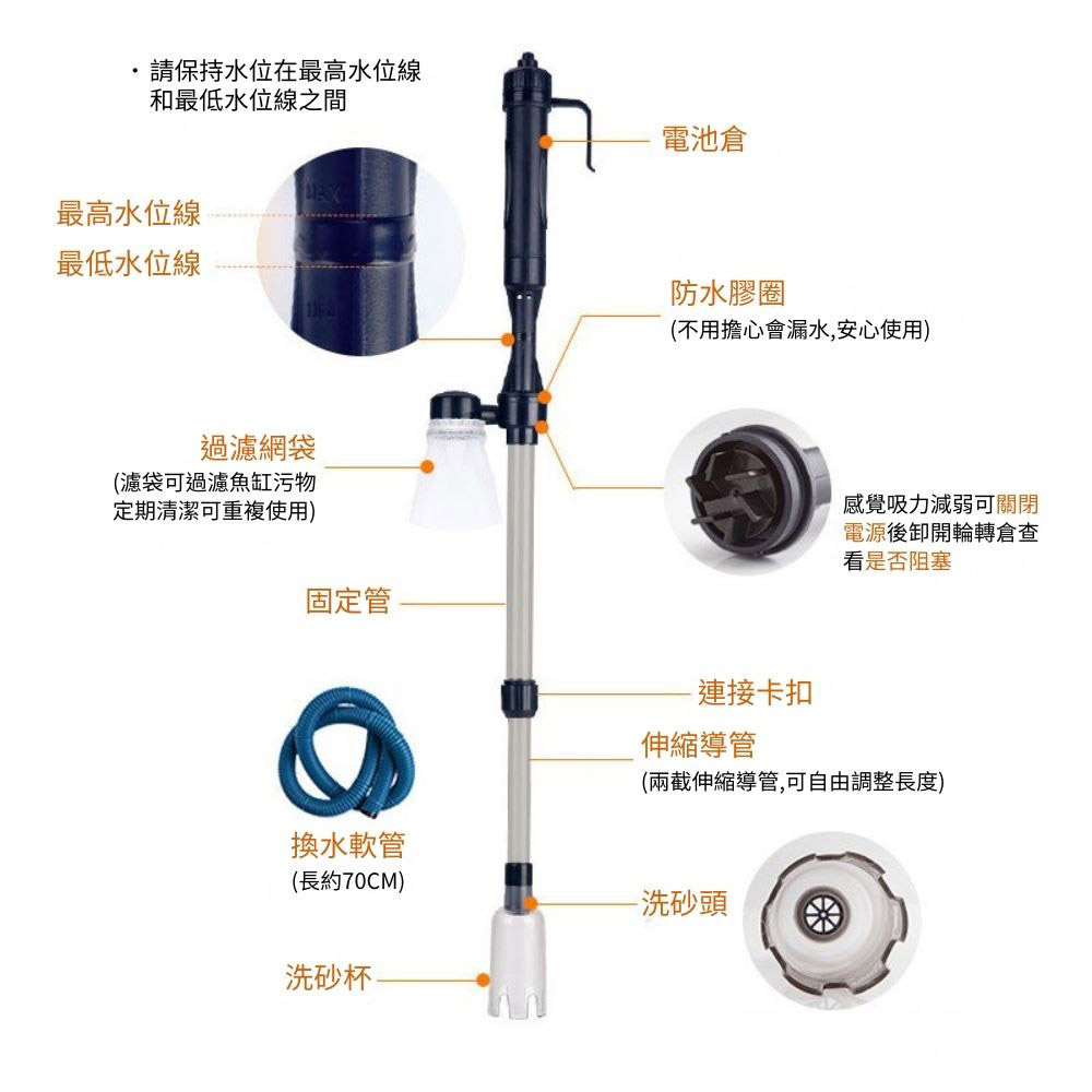 Aquarium Siphon Water Changer - (AA Battery) Battery + Power Plug Version Sand Washer (Batteries Not Included), , large