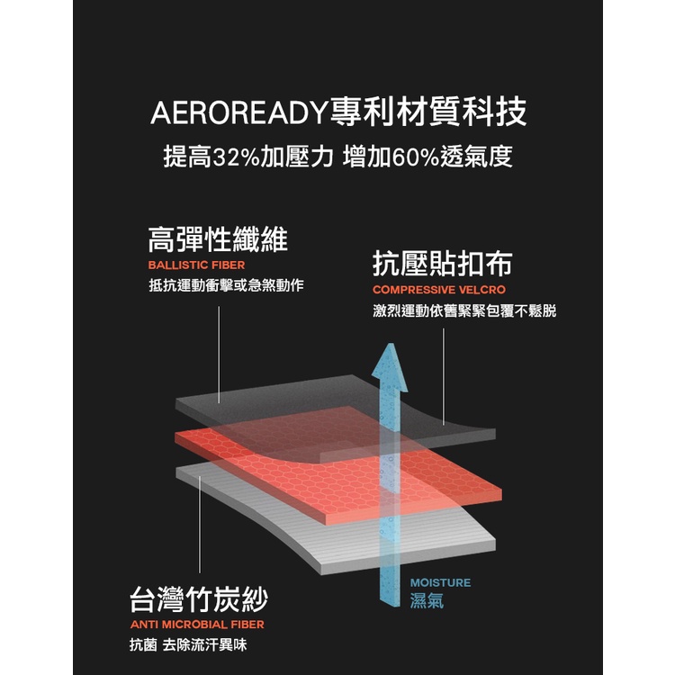 【Adidas愛迪達】運動護膝 台灣製造 WUCHT P3系列機能型運動護具 現貨 MB0219, , large