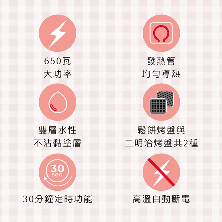 AIWA 愛華 多功能熱壓計時三明治鬆餅機 ASW2128, , large
