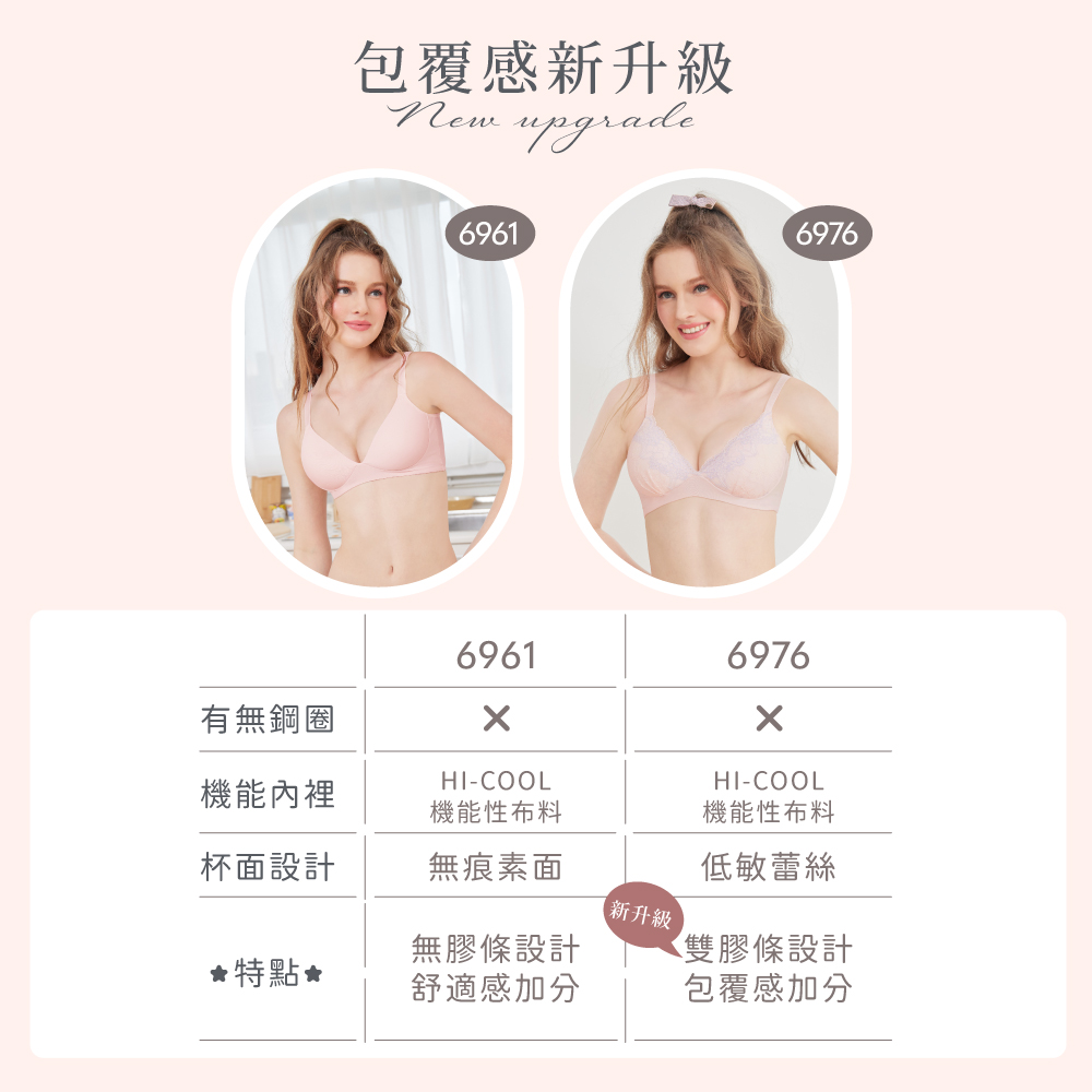 【可蘭霓Clany】台灣製立體美型2.0無鋼圈吸濕排汗 S-Q/2XL 旅行內衣 柑橘粉 6976-31, , large