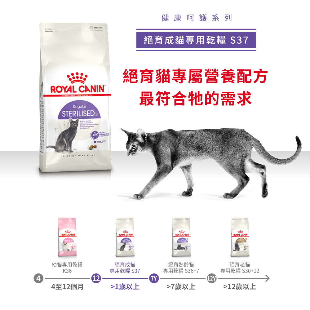 Royal Canin Neutered Senior Adult Cat Food S37, , large