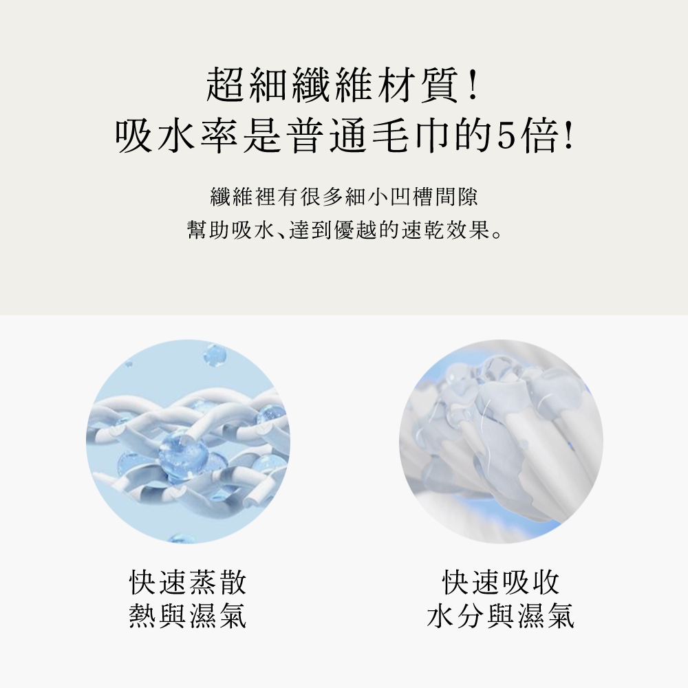 【千康購物網】CICIBELLA 快乾吸水毛巾-亞麻灰, , large