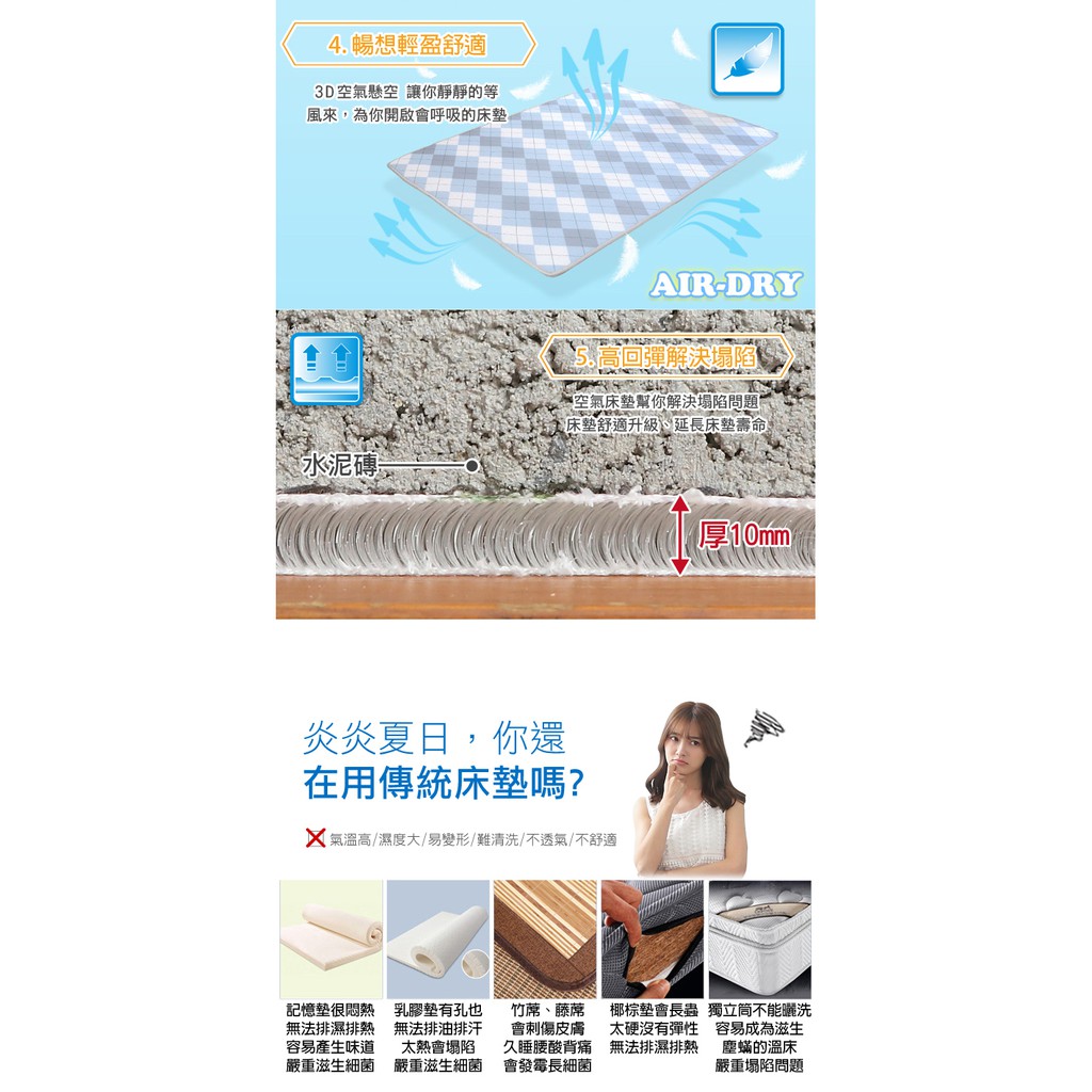 【格藍傢飾】AIR dry支撐1.5CM水洗透氣床墊-單人/雙人/雙人加大, , large