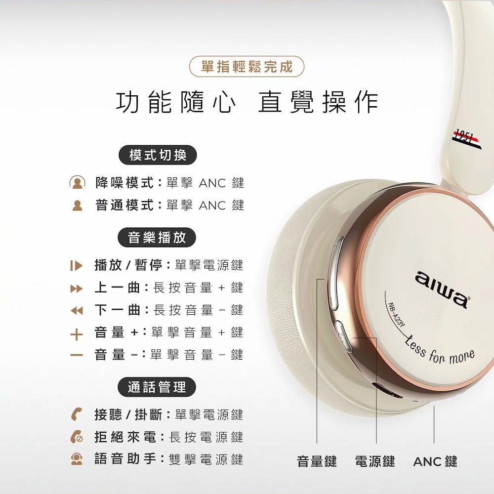 ANC主動式降噪  【日本aiwa 愛華】Aiwa 耳罩式藍牙耳機 NB-A23Y ，開闊聲場 &times; 主動降噪｜把噪音留在世界外, , large