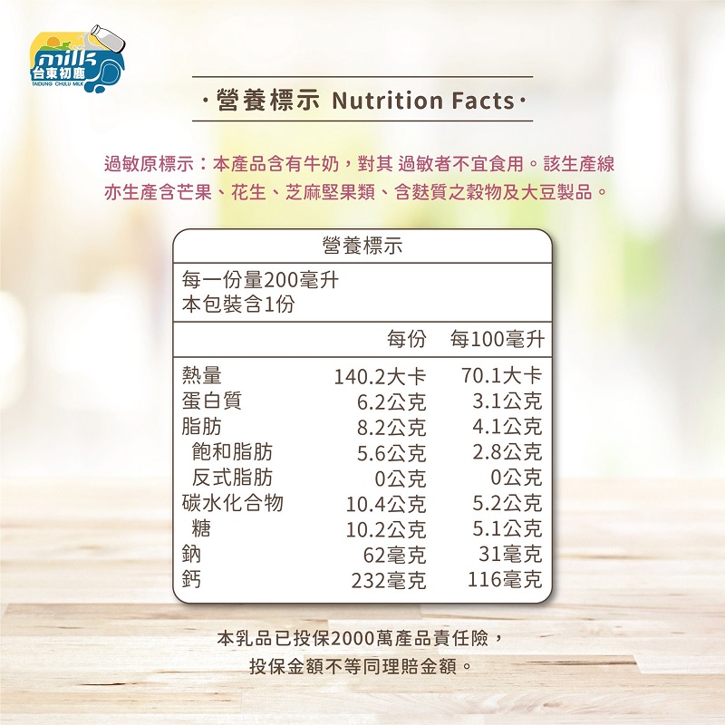 台東初鹿保久乳, , large