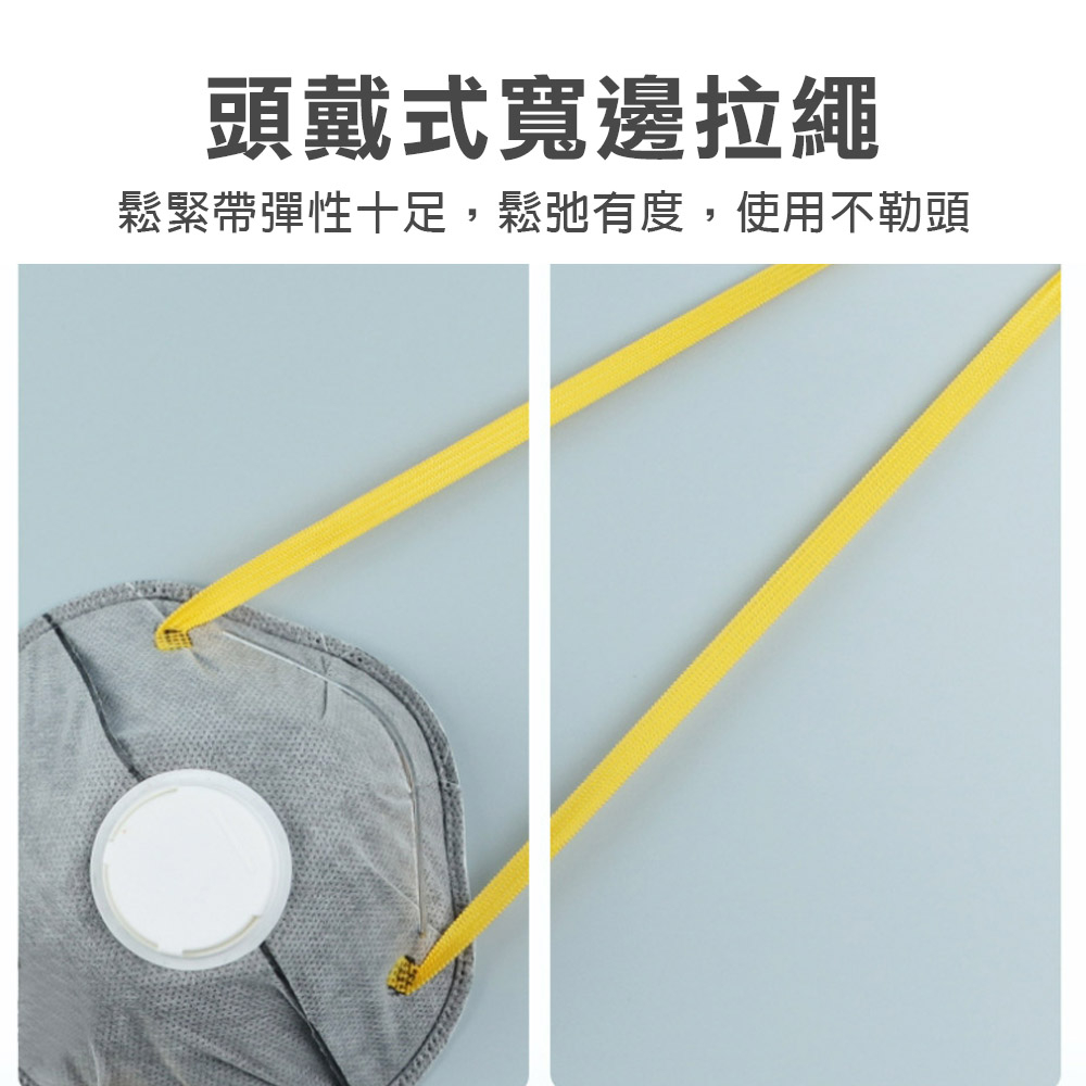 台灣現貨！工業用杯型頭戴式口罩(KN95)  白色/活性碳 一般/帶呼吸閥 頭綁戴式碗型防工業粉塵/顆粒物/飛沫/霧霾, , large