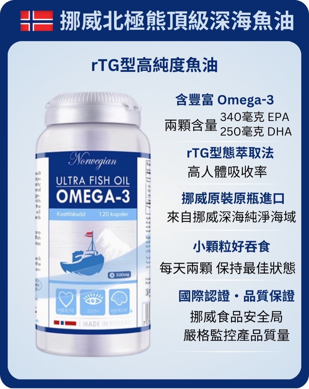 頂級深海魚油膠囊一瓶+Medox藍莓花青素膠囊一盒, , large