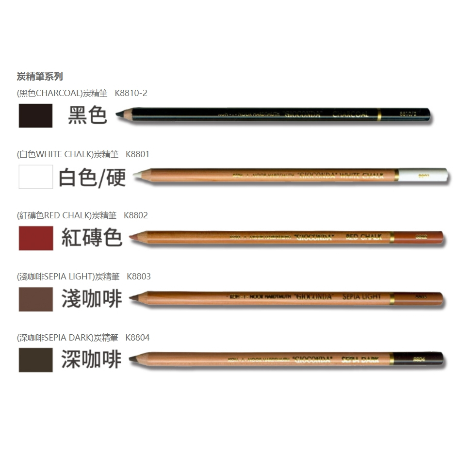 普思AP KOH-I-NOOR炭精筆(多款)黑色K8810-2, , large