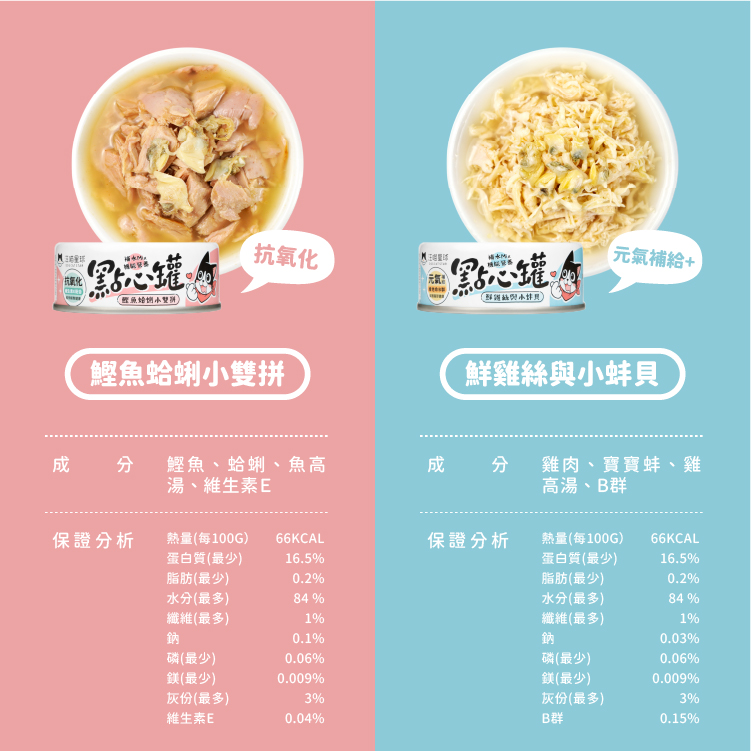 汪喵星球-無膠點心罐80g-鰹魚蛤蜊小雙拼, , large