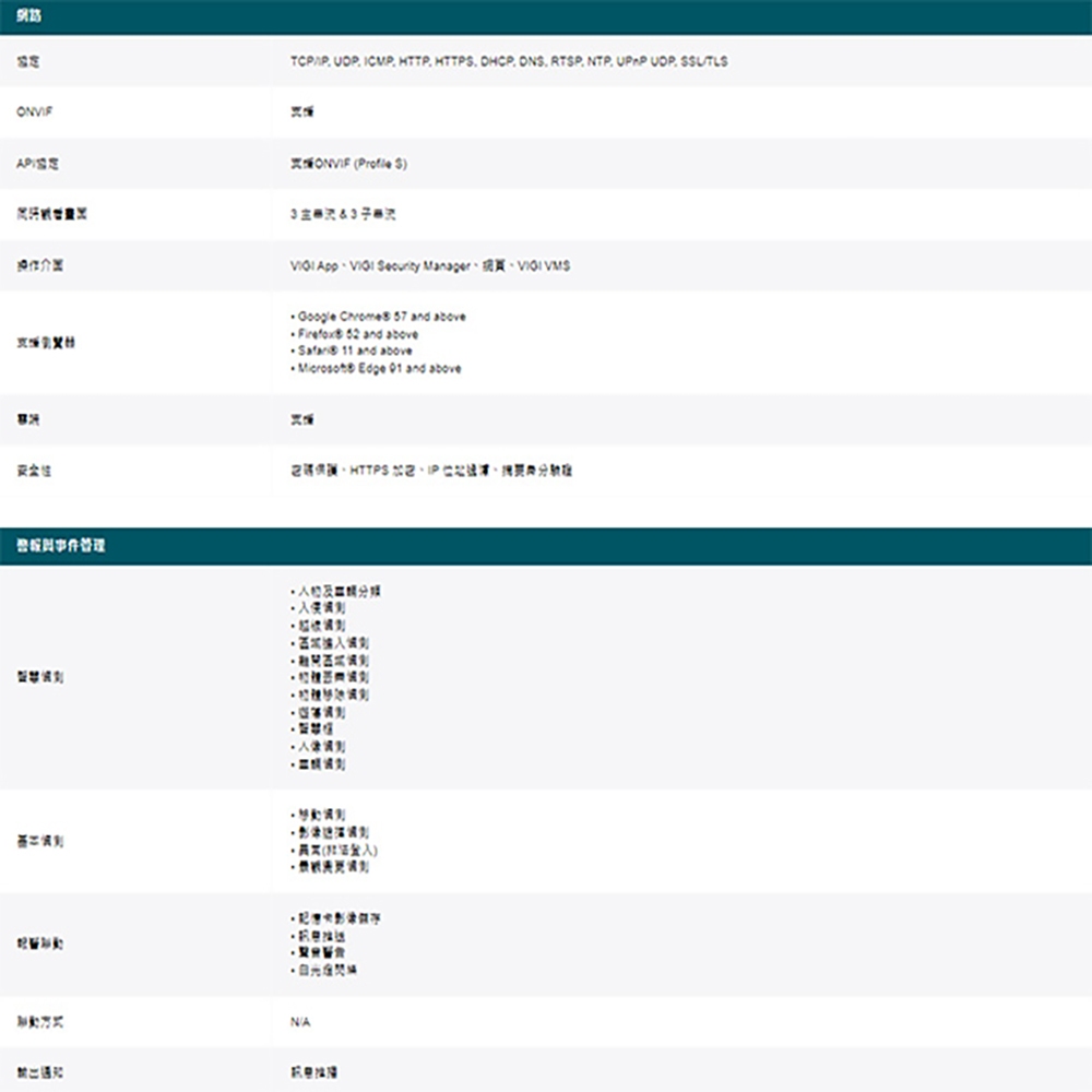 TP-LINK昌運監視器組合 VIGI NVR1008H-8MP 8路主機+VIGI C455 5MP全彩網路攝影機*8, , large