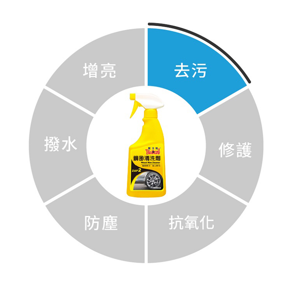【黑珍珠】黑珍珠 鋼圈清洗劑(鋼圈清洗 黑珍珠), , large